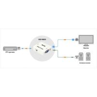 Конвертер с HDMI на VGA адаптер видео с аудио 1080P HDV-630 VGA-01