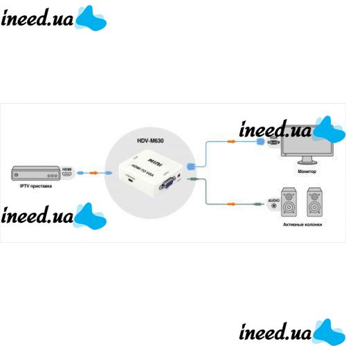 Конвертер с HDMI на VGA адаптер видео с аудио 1080P HDV-630 VGA-01