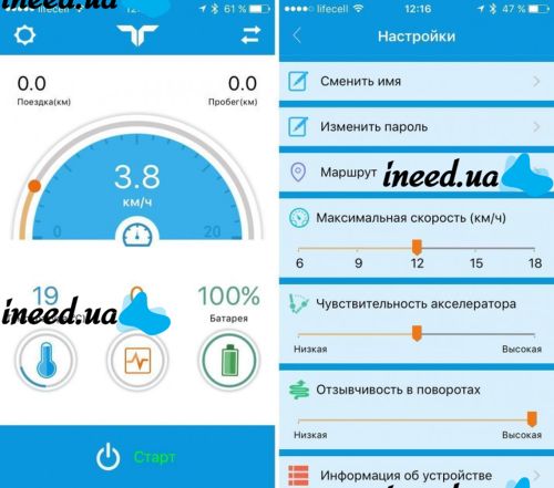 Гироскутер гироборд Smart Balance Wheel 10" i10 с автобалансом и пультом Bluetooth Брызги краски на белом