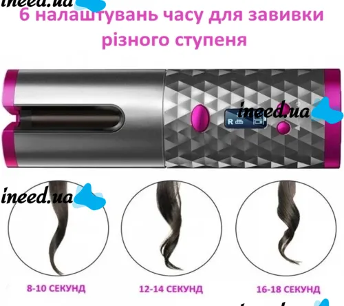 Беспроводная плойка для укладки волос Ramindong BeautyStar Maxtop Hair Curler WM-002 аккумуляторный автоматический стайлер, бигуди для локонов USB