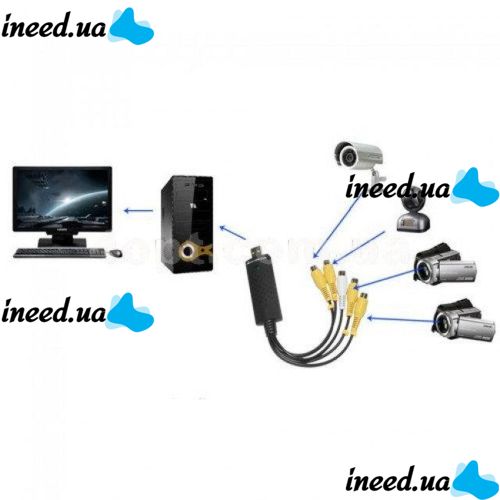 4х канальный EasyCap карта видеозахвата USB2.0 Easy Cap
