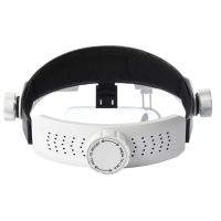 Бинокулярные налобные очки лупа с LED подсветкой MG82000M и набором увеличительных линз 1x, 1.5x, 2.0x, 2.5x, 3.5x, комбинирование Бинокуляр