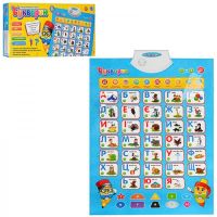 Interactive Poster Bukvarik 7031, speaking alphabet in Ukrainian Joy Toy 7031