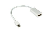 Конвертер с Mini Displayport на HDMI адаптер для Apple MacBook, переходник