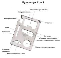 Туристичний набір для виживання Tramp TRG-110, похідний набір у вологозахищеному Кейсі 10 в 1 набір інструментів EL-2381