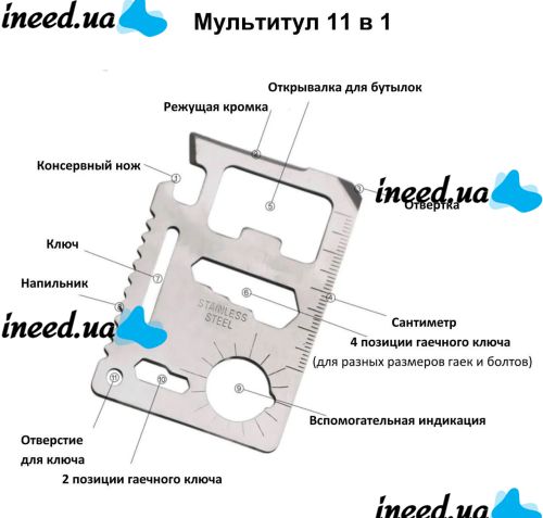 Туристичний набір для виживання Tramp TRG-110, похідний набір у вологозахищеному Кейсі 10 в 1 набір інструментів EL-2381