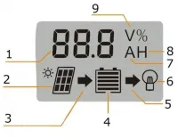 Солнечный контроллер заряда АКБ UKC DP-510A 10A, 12-24В с LCD дисплеем, Контроллер экран, 2хUSB для контроля заряда батарей в солнечных панелях Черный