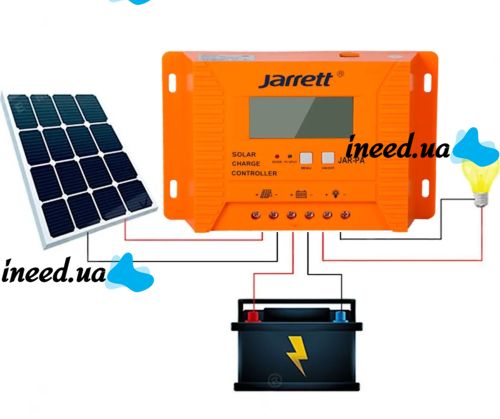 Автоматический контроллер заряда АКБ солнечной панели Jarrett JAR-PA30 30A 12V 24V Устройство RG-505 для контроля заряда батареи в солнечных панелях