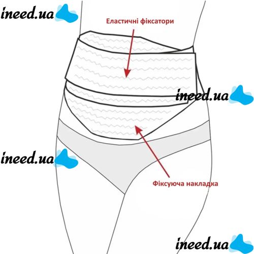Bandage for pregnant women Pregnant woman stomach lift belt 4 in 1 belt with elastic band across the back, bandage belt for double support of the abdomen and back