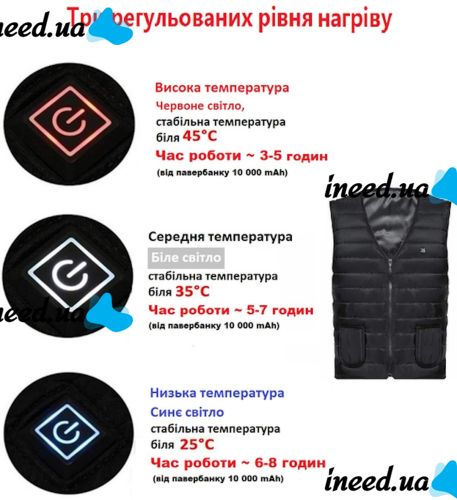 Электрический терможилет с подогревом Hoson Heated Vest универсальная жилетка с 3 режимами регулировки температуры для согревания рук и спины от USB