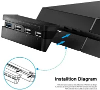 Универсальный Usb Hub Dobe PS4 Slim Концентратор на 4 порта для игровой приставки Sony Playstation, Юсб Хаб Разветвитель для периферийных устройств