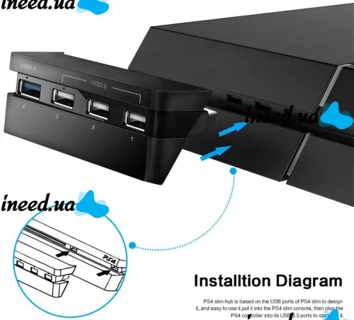 Универсальный Usb Hub Dobe PS4 Slim Концентратор на 4 порта для игровой приставки Sony Playstation, Юсб Хаб Разветвитель для периферийных устройств