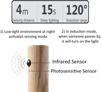 Настенный аккумуляторный LED светильник ночник Motion Sensor Night Light W-52 Фонарь с датчиком движения на стену на магнитном держателе Коричневый