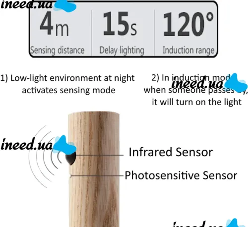 Настенный аккумуляторный LED светильник ночник Motion Sensor Night Light W-52 Фонарь с датчиком движения на стену на магнитном держателе Коричневый