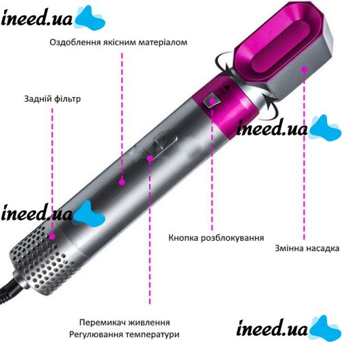 Electric Brush Hot Air Styler 5 in 1 hair Dryer styler for drying, styling and volume of hair, multi-styler with nozzles for curling and straightening