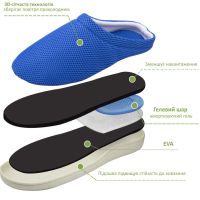 Бамбуковые тапочки Cool Bamboo Anti-Fatigue Gel Slippers для снятия усталости ног 41 размер, расслабляющие гелевые тапки из пены с эффектом памяти