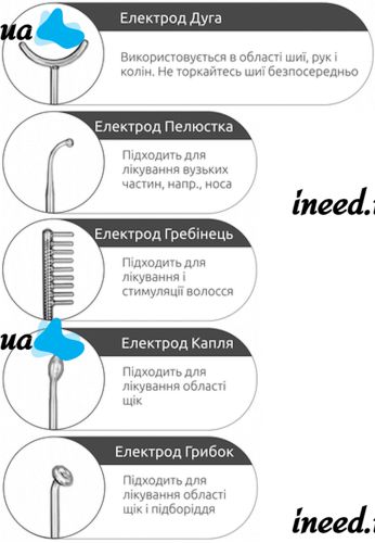 Импульсный массажер Darsonval Preserved Eggs LZ-006A дарсонваль для лица, тела и волос, косметологический аппарат 5 насадок електродов MAG-638