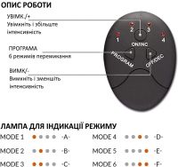 Миостимулятор для ягодиц и бедер EMS Hips Trainer вибрационный импульсный тренажер от целлюлита, массажер для тренировки упругости мышц с пультом