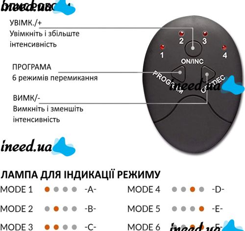 Миостимулятор для ягодиц и бедер EMS Hips Trainer вибрационный импульсный тренажер от целлюлита, массажер для тренировки упругости мышц с пультом
