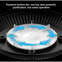 Умная бездымная пепельница Kayfovo Smokeless Ashtray Aroma 469-7 2 в 1 с функцией очистки воздуха для фильтрации пассивного курения от сигарет