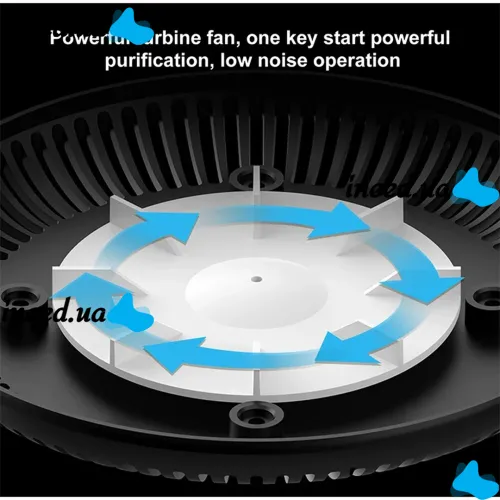 Умная бездымная пепельница Kayfovo Smokeless Ashtray Aroma 469-7 2 в 1 с функцией очистки воздуха для фильтрации пассивного курения от сигарет