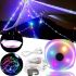 Уличная аккумуляторная гирлянда с лампой RGB X-Balog CH-515 10 метров, Туристический светильник фонарь с гирляндой Camping light KXK-828 USB Мультицвет