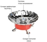 Туристическая газовая горелка плита таганок для еды Edbird MA-200, с защитой от ветра и цанговым креплением под баллонны с пьезоподжигом K-203