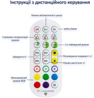 Светодиодная 3D LED лампа Облако Cloud Light OBL-211 подвесной ночник с RGB подсветкой, умный светильник с управлением от телефона и пульта 5W