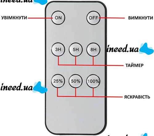 Уличный настенный светильник LED Flood Light XF-707 светодиодный аккумуляторный фонарь в грунт на солнечной батарее с датчиком движения и пультом