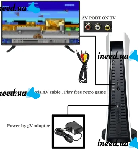 Игровая приставка Dendy 8 Bit Game Station PS5 с двумя джойстиками и 620 встроенных игр GS5, Детская ретро консоль Денди G155 для телевизора