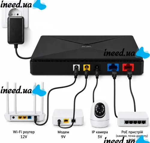 Источник бесперебойного питания UPS Andowl Q-UP900 для Wi-Fi роутера 5V 9V 12V Power Bank 8800mAh бесперебойник 18W для модема коммутаторов и камер