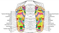 Ортопедический акупунктурный массажный коврик Acupressure Mat для спины, головы, шеи, ног, стоп, аппликатор Кузнецова для игольчатого массажа тела