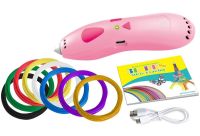 Аккумуляторная ручка с трафаретами 3D Painting Pen K9901 500 mAh беспроводная низкотемпературная 3Д ручка для объемного рисования моделей пластиком